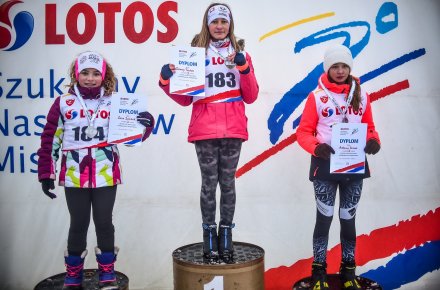 LOTOS Cup Kids